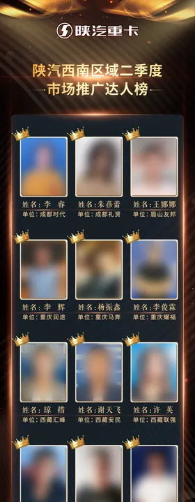 达人榜长微信