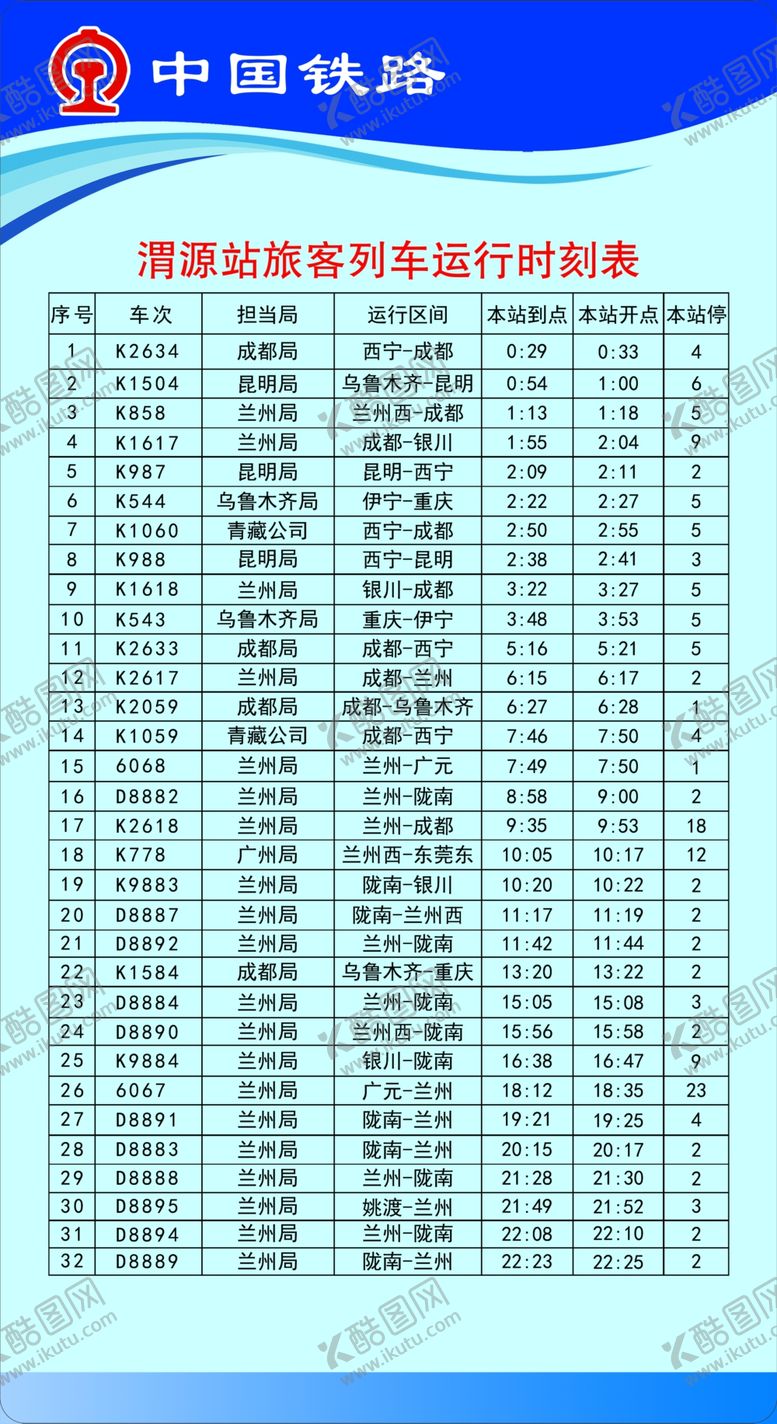 编号：38018809252011589014【酷图网】源文件下载-渭源站旅客列车运行时刻表
