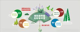 食堂文化