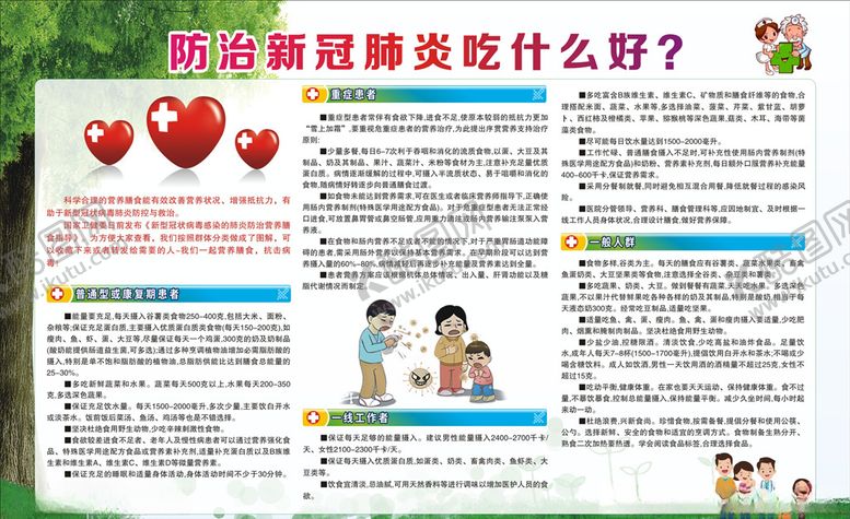 编号：96912109280908124418【酷图网】源文件下载-流感宣传展板