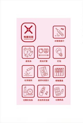 垃圾分类图标