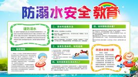 防溺水安全教育宣传海报
