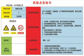 职业奉献告知卡（液氧）