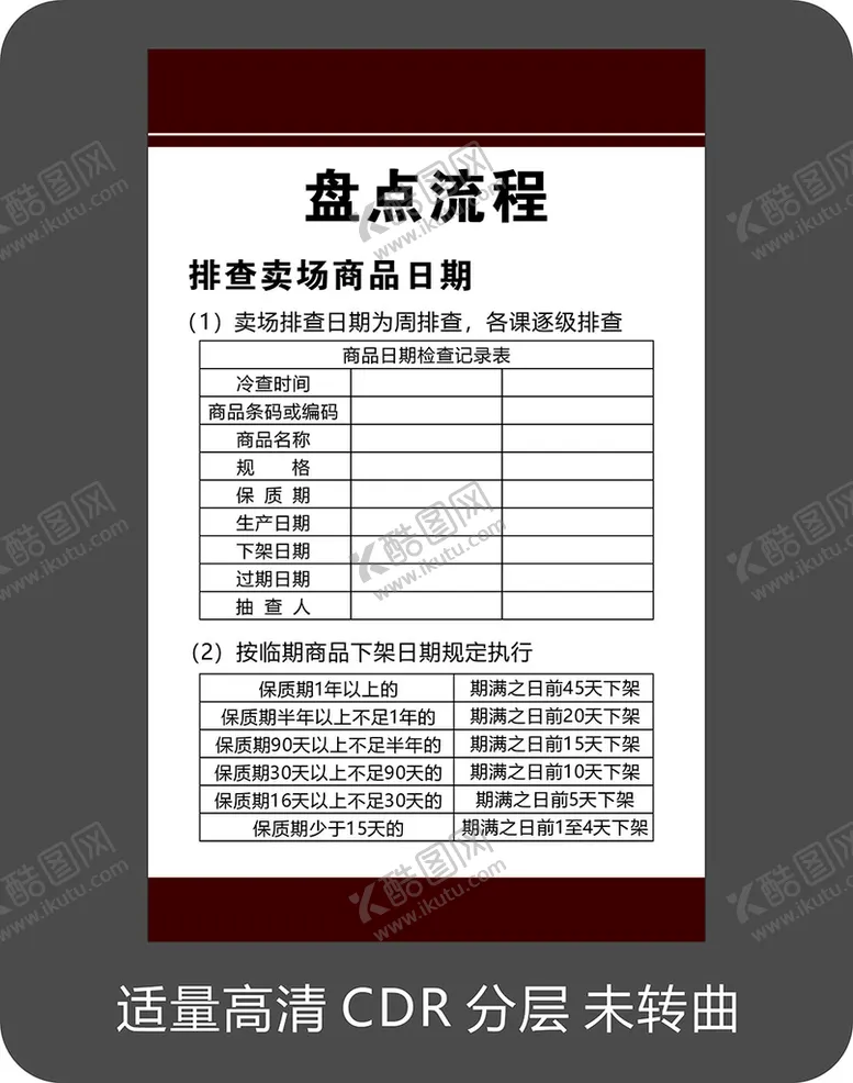 编号：42174611280945482457【酷图网】源文件下载-盘点流程