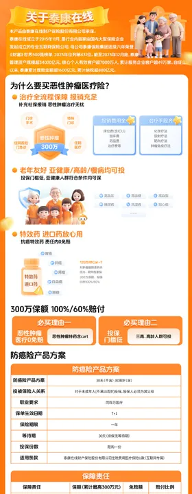 防治恶性肿瘤