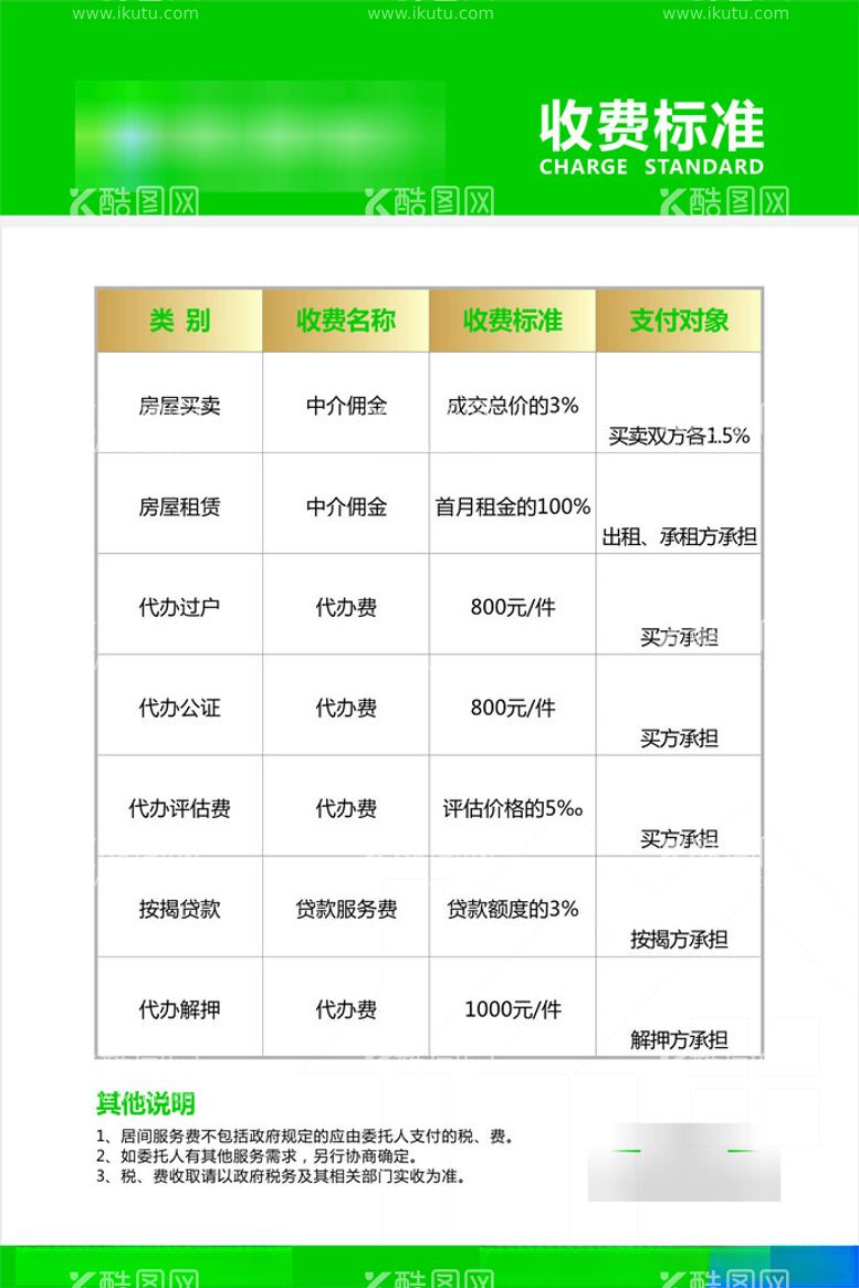 编号：46490602190057471932【酷图网】源文件下载-二手房