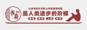 阅读文化墙图书室中学室