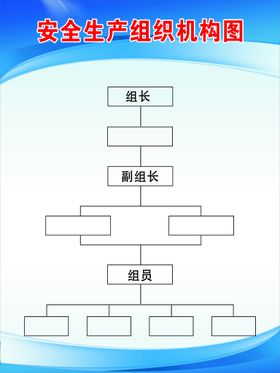 村委会机构图