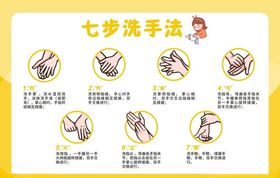 七步洗手法矢量