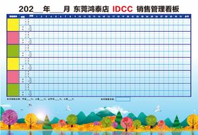 DCC个人业绩月看板