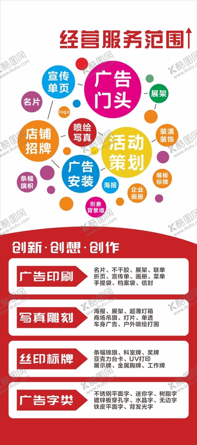 编号：90657502050907409819【酷图网】源文件下载-广告店展架海报