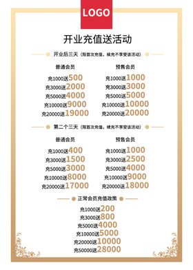 美容院充值活动