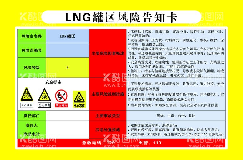 编号：36920710010157279501【酷图网】源文件下载-LNG罐区风险告知卡