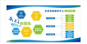 融媒体