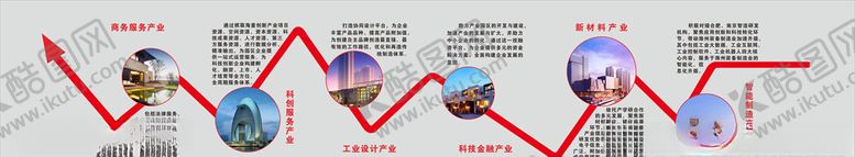 编号：77858307130920574120【酷图网】源文件下载-未来产业规划时间轴