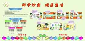 编号：46752810012034447218【酷图网】源文件下载-食品安全