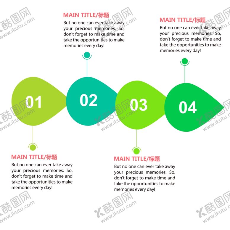 编号：77979009271412033419【酷图网】源文件下载-流程模板