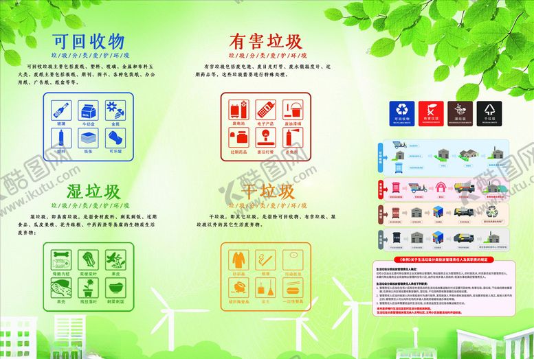 编号：90061704071147572438【酷图网】源文件下载-三折页模板