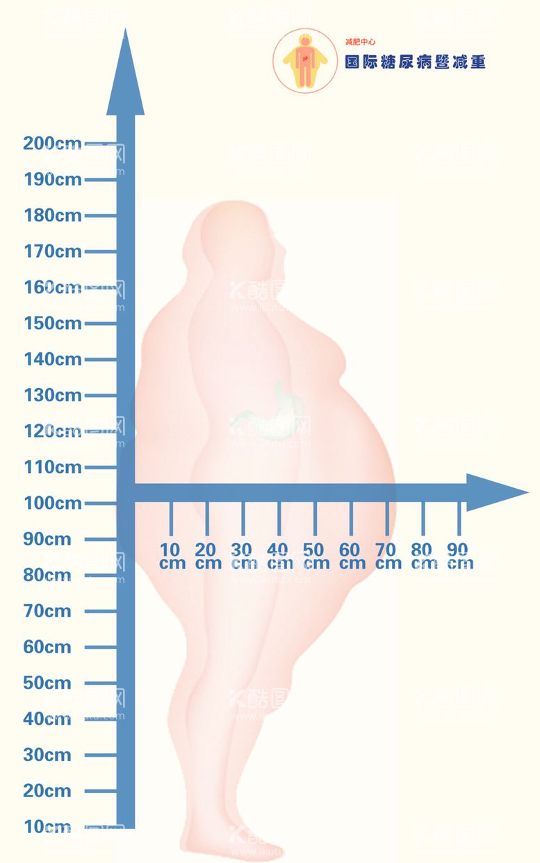 编号：68010212111219527087【酷图网】源文件下载-肥胖测量尺