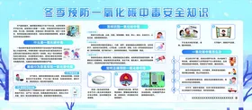 冬季一氧化碳中毒安全知识宣传栏