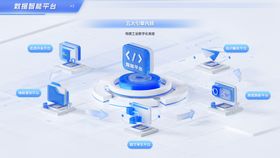 数据智能平台UI设计