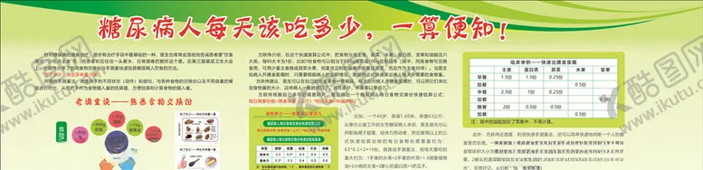 编号：26846306302154563499【酷图网】源文件下载-糖尿病饮食份数宣传栏