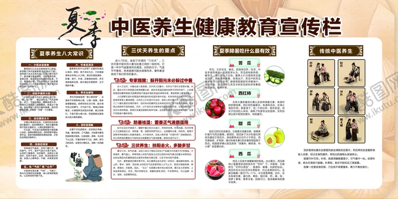 编号：49087509181915312108【酷图网】源文件下载-夏季中医养生健康教育宣传栏