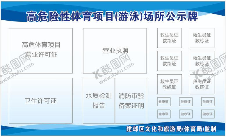 编号：69092410180158135120【酷图网】源文件下载-游泳场所公示牌