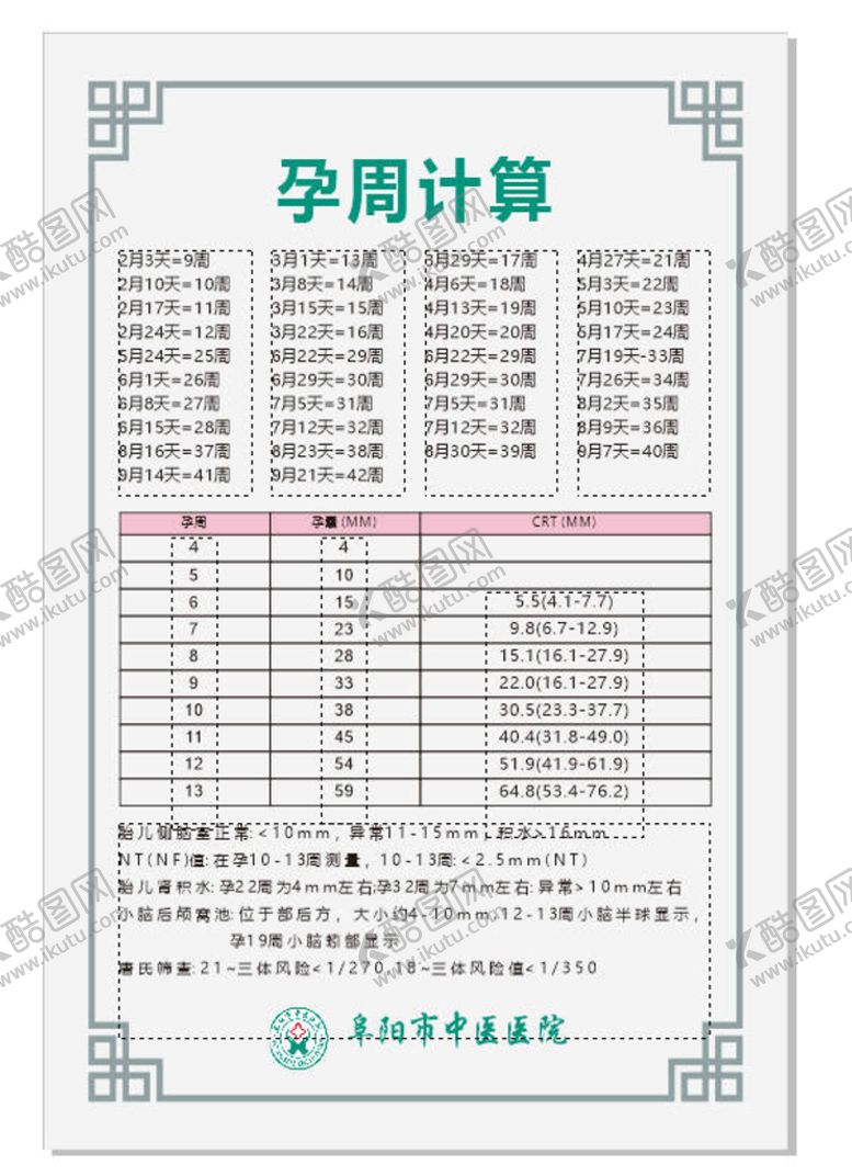 编号：50216801170631154782【酷图网】源文件下载-孕周计算展板