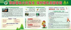 森林防火宣传栏