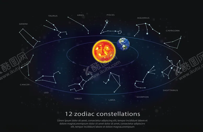 编号：89431306302005511180【酷图网】源文件下载-12星座