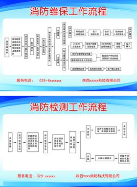 消防维保检测工作流程