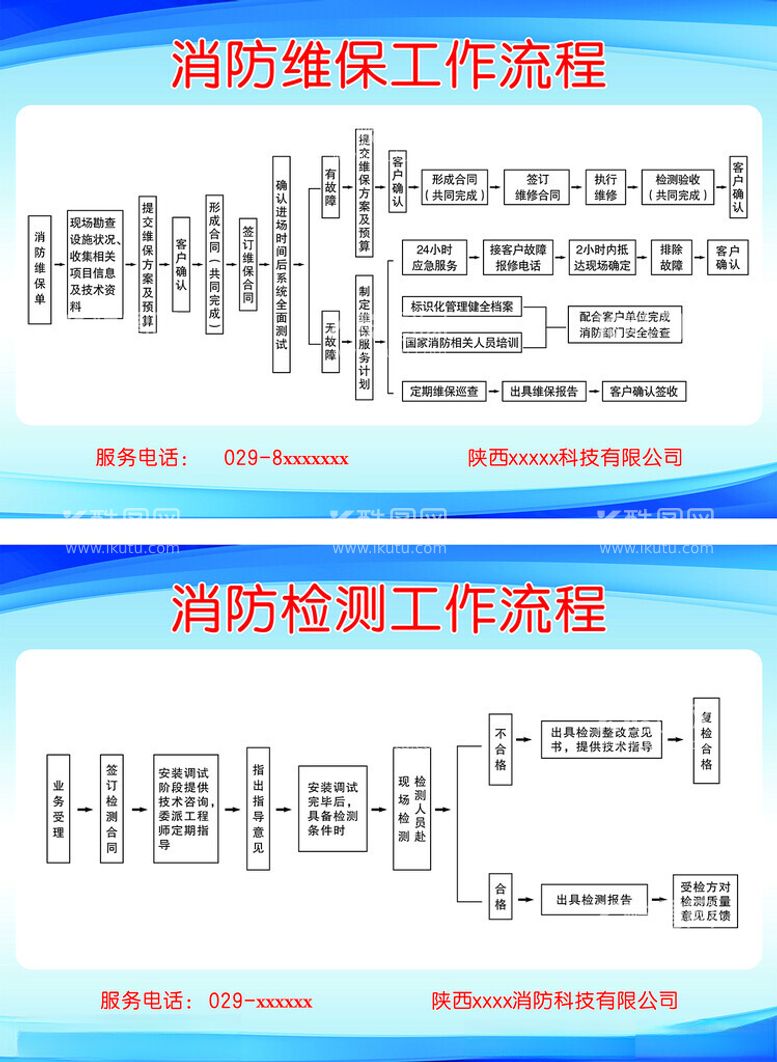 编号：13533512181547191926【酷图网】源文件下载-消防维保检测工作流程