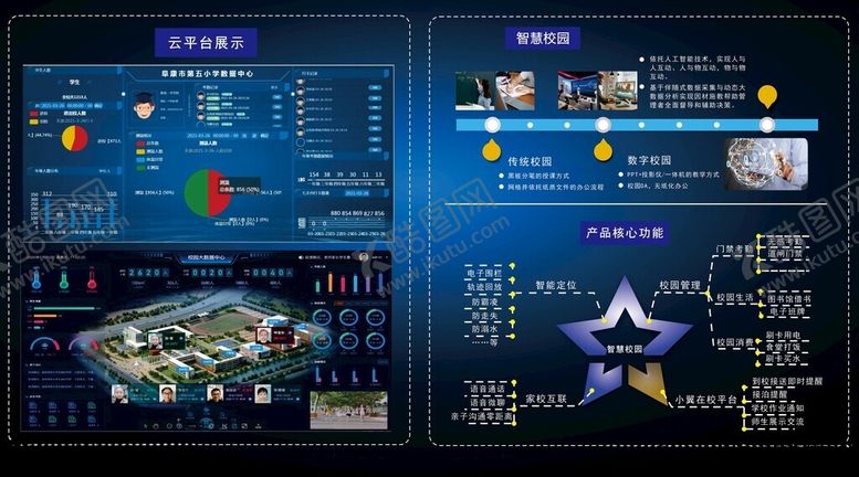 编号：28531206291657098407【酷图网】源文件下载-科技信息展示界面