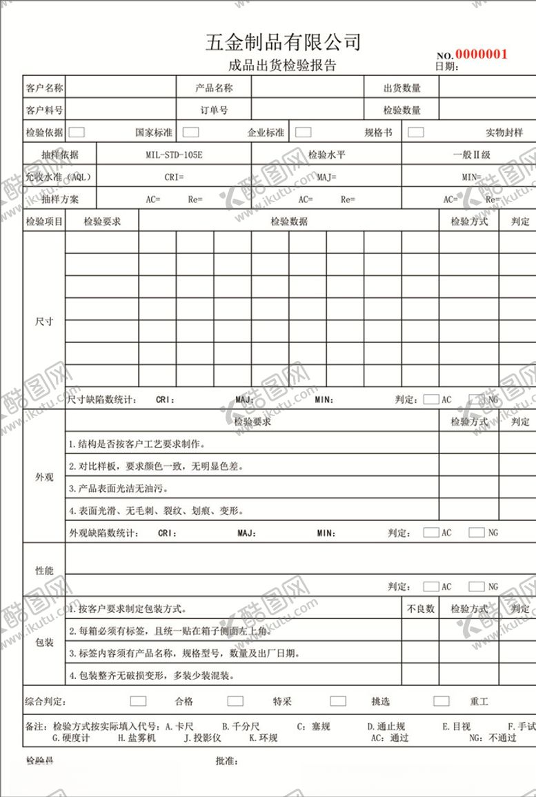 编号：98315807070044357762【酷图网】源文件下载-成品出货检验报告