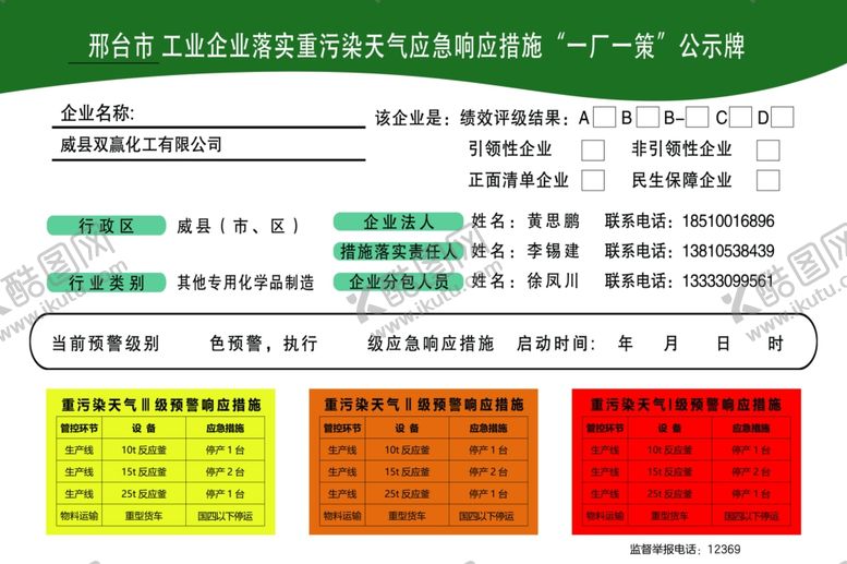 编号：82031705070255316072【酷图网】源文件下载-一厂一策公示牌