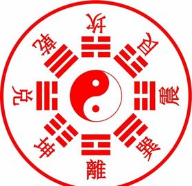 八卦
