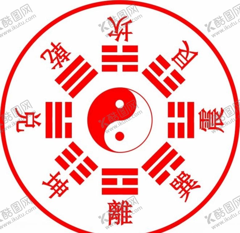 编号：29341107091958384446【酷图网】源文件下载-八卦
