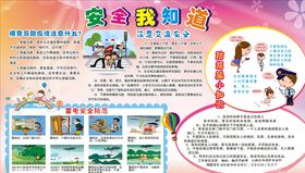 安全我知道