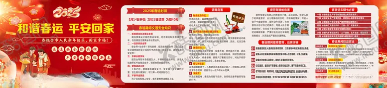 编号：12090502281914057916【酷图网】源文件下载-2025春运展板