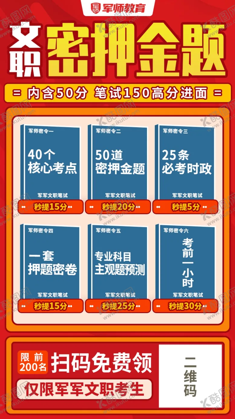 编号：53029109150230403401【酷图网】源文件下载-文职密押金题海报