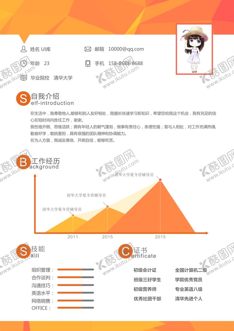 编号：12360504172225432236【酷图网】源文件下载-个人简历
