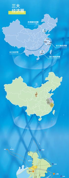 战略机遇地图