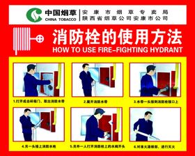 消防栓使用方法