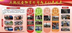 企业展板活动海报