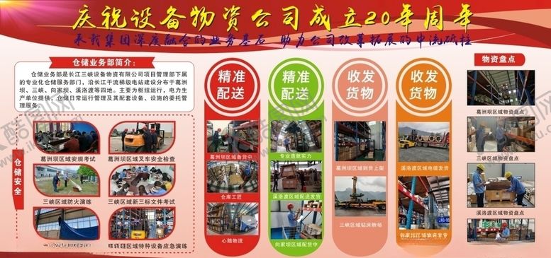 编号：26878305120806532106【酷图网】源文件下载-企业活动展板