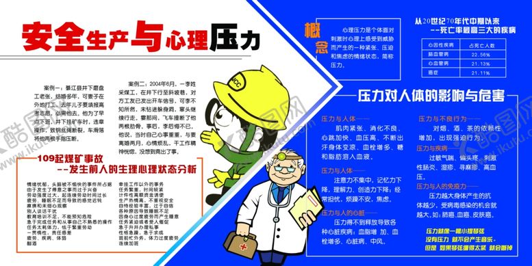 编号：68576412072101469857【酷图网】源文件下载-煤矿 矿井 安全 知识 宣传栏