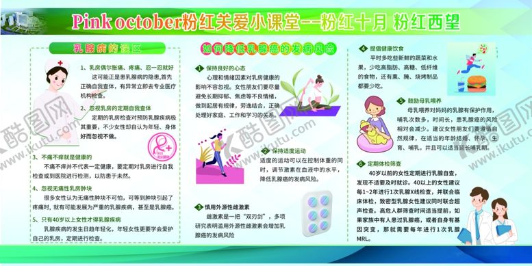 乳腺癌病科普医院健康教育健康展板