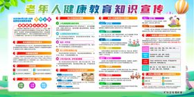 老年人健康教育宣传栏