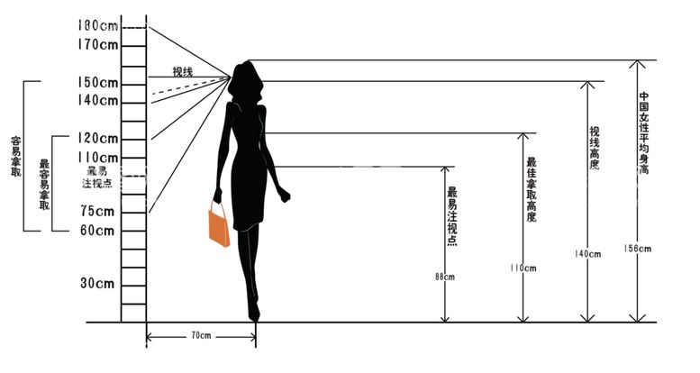 编号：67839711291828419054【酷图网】源文件下载-购物